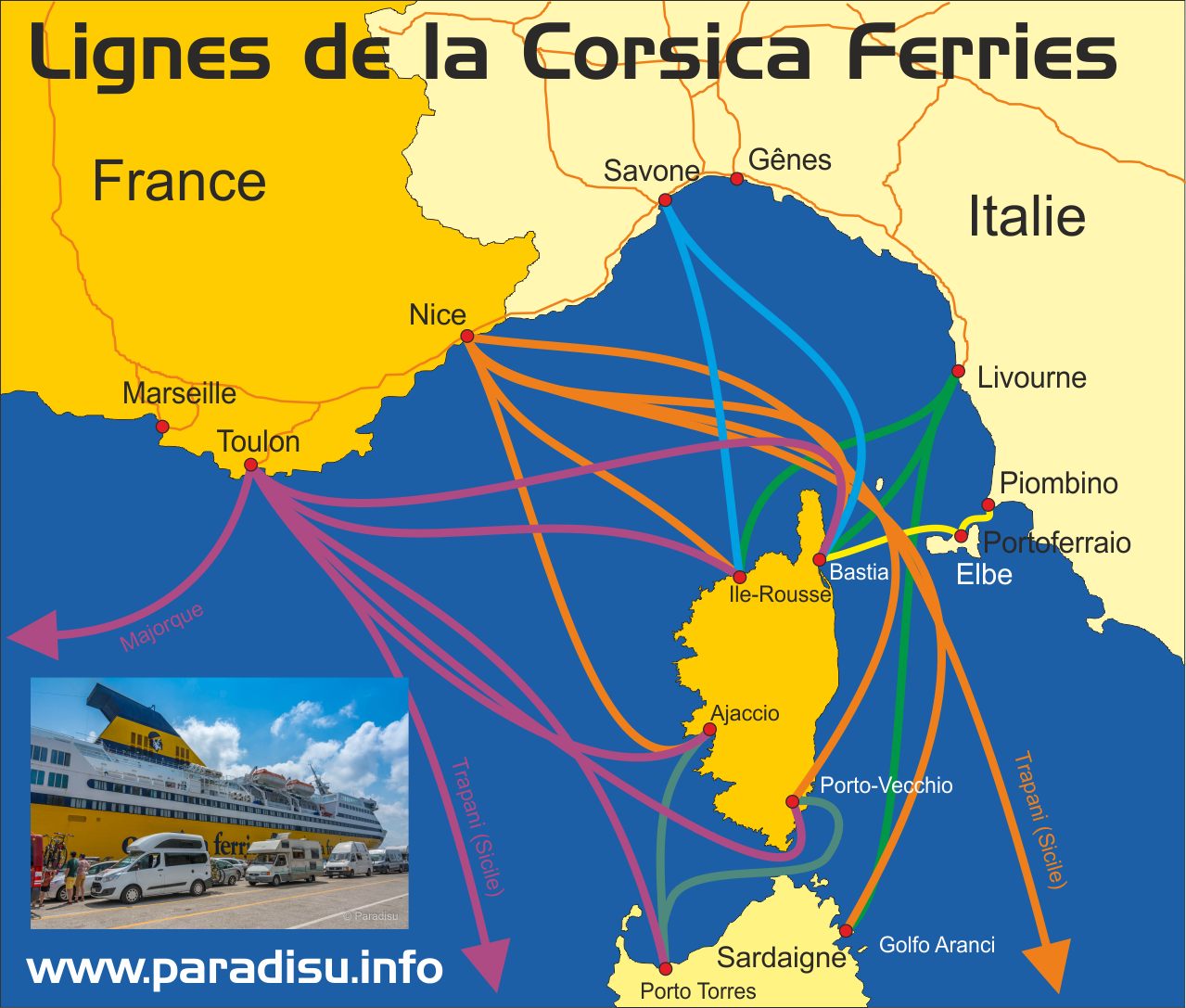 Lignes de la Corsica Ferries vers la Corse